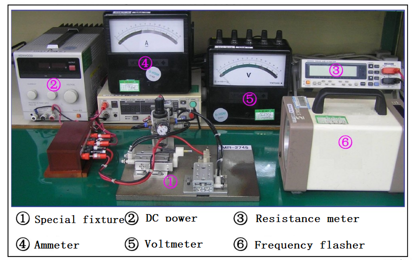 Motor Characteristic Inspection Instrument and Fixture