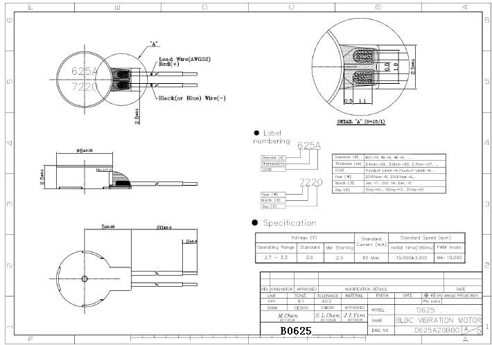 BLDC Motor