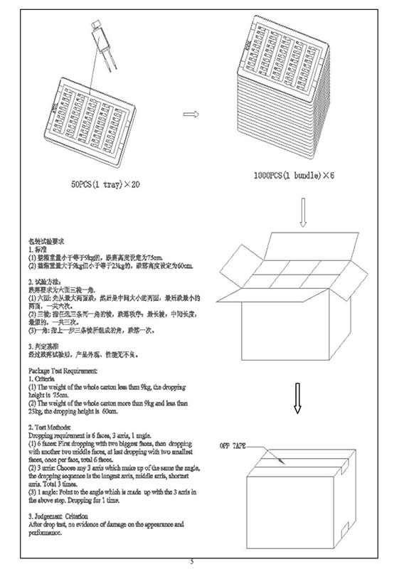 Vibration Motor Package