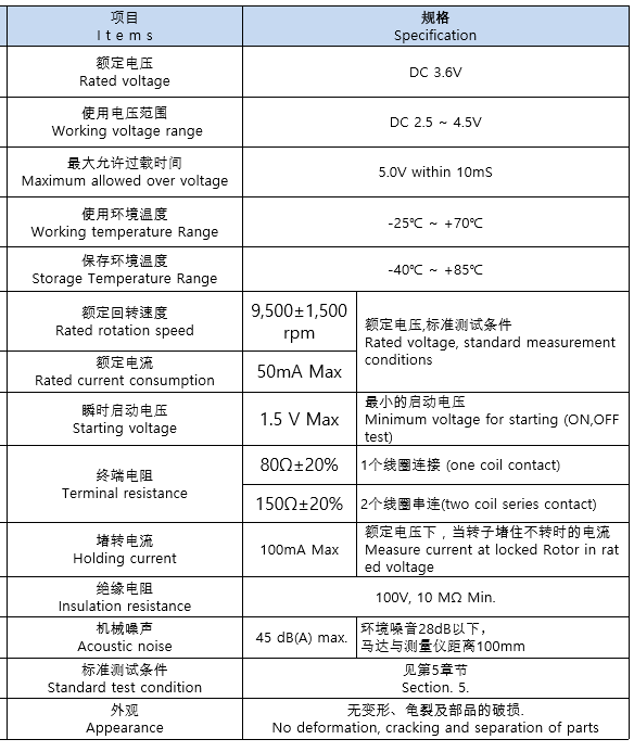 Q Coin motor 1030 Spring Coin Vibration Motor