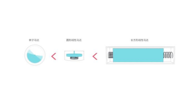 How you choose mobile phone motor vibration