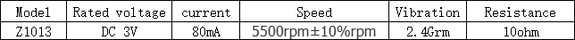 Z1013-DX Coreless Motor