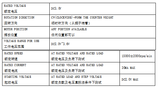 Spring Contact Vibration Motor Low Current Z0408-TP